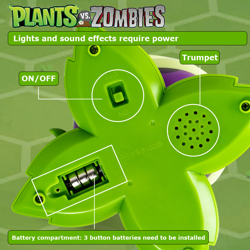 Игрушки Plants vs Zombies: Ори – обзор и цена Plant Parent Vs Planta